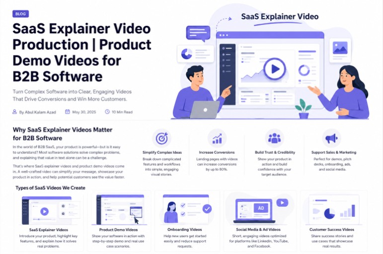 SaaS Explainer Video Production | Product Demo Videos for B2B Software